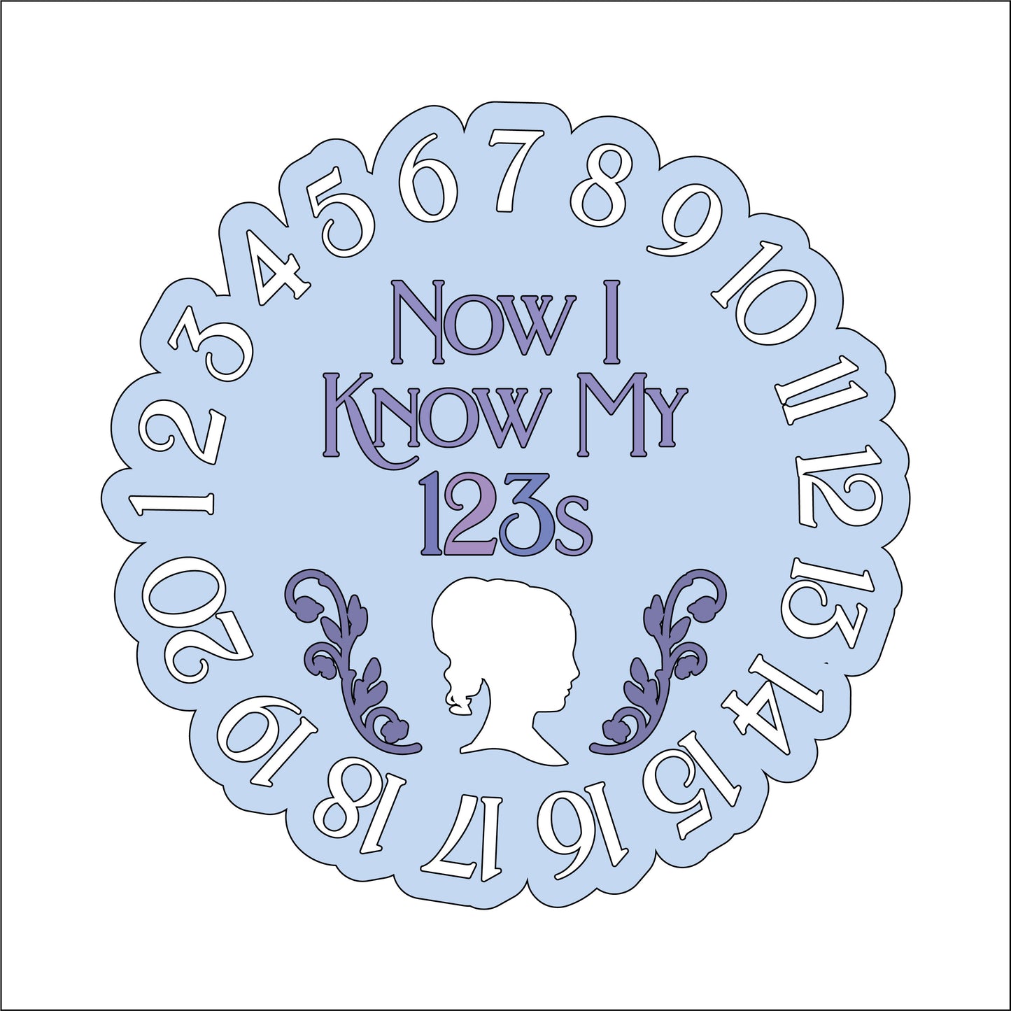 20cm Numbers Regency Era Sign
