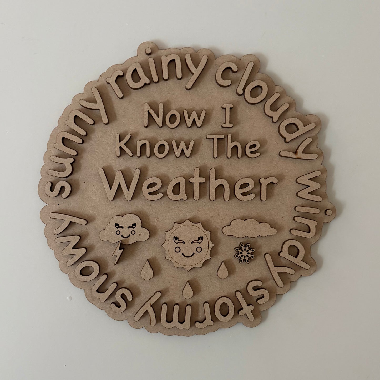 20cm Now I Know The Weather Sign