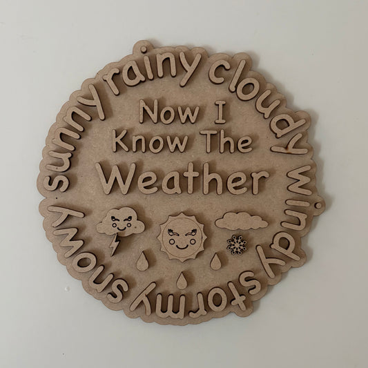 20cm Now I Know The Weather Sign