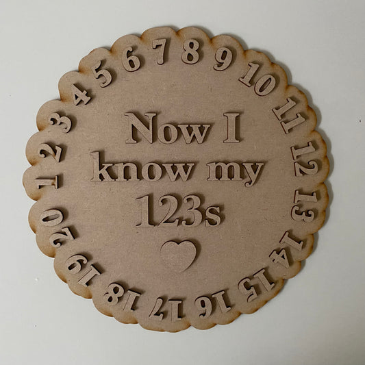 20cm Numbers Sign